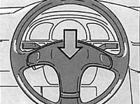 1.8 Органы управления и контрольные приборы Opel Vectra A