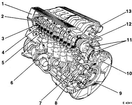 3.6.1 Дизельный шестицилиндровый двигатель объемом Opel Omega