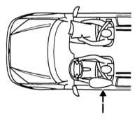 2.6 Элементы систем безопасности автомобиля Opel Astra