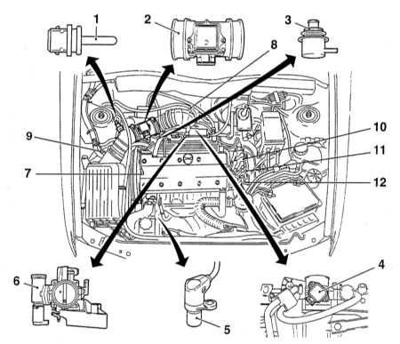 6.2.8 Принцип функционирования систем впрыска топлива Opel Astra