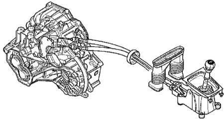 8.3 Снятие и установка механизма переключения передач Opel Astra