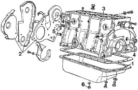 3.2.16 Разборка двигателя Peugeot 405