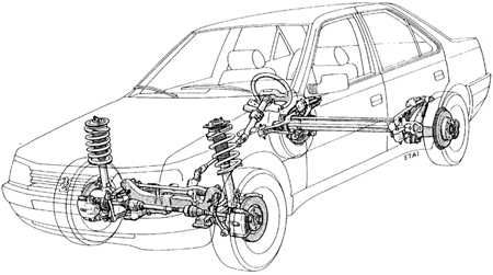 10.0 Рулевое управление Peugeot 405