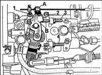 5.2.8 Снятие, установка, проверка и регулировка термопривода и тросика быстрого холостого хода Renault Megane