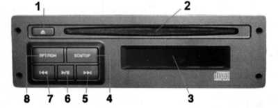 2.10 Проигрыватели компакт-дисков Saab 9000