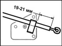 6.8 Снятие и установка на место компонентов системы отопления / вентиляции Saab 9000