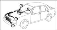 6.9 Система кондиционирования воздуха - общая информация и меры предосторожности Saab 9000