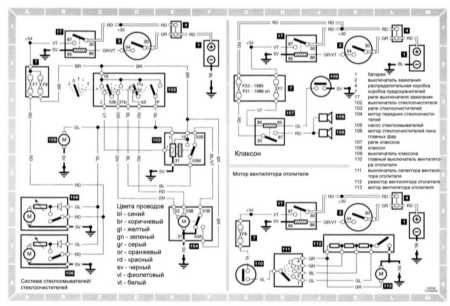 19.10 Типичные схемы стеклоочистителей/стеклоомывателей, клаксона и вентилятора отопителя Saab 9000