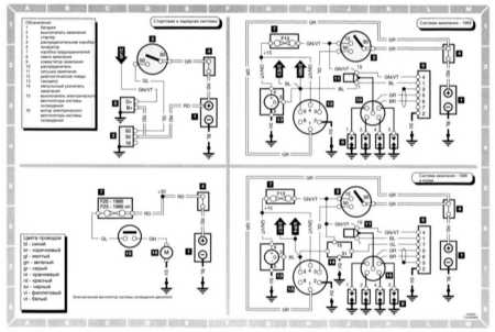 19.21 Типичная схема систем зажигания, запуска, зарядки и электрического вентилятора системы охлаждения двигателя Saab 9000