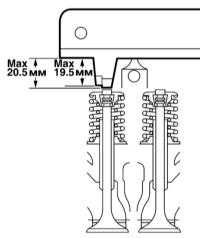 3.4.3 Снятие и установка распределительных валов и клапанов, оценка клапанных зазоров Saab 95