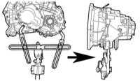 7.6 Снятие и установка РКПП 4-цилиндровых двигателей Saab 95
