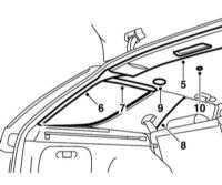 12.1.7 Снятие и установка балок верхнего багажника моделей Универсал Saab 95