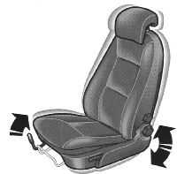 14.2.4 Регулировка сидений и подголовников Saab 95
