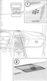 14.4.1 Устройства обеспечения комфорта Saab 95