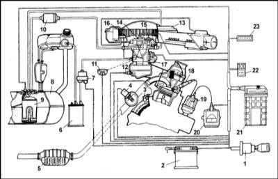 6.2.1 Система центрального впрыска (SPFI) бензинового двигателя Skoda Felicia