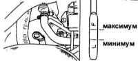 3.7 Проверка уровня ATF и жидкости переднего дифференциала автоматической трансмиссии Subaru Forester