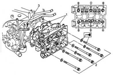 4.13 Обслуживание головок цилиндров Subaru Forester