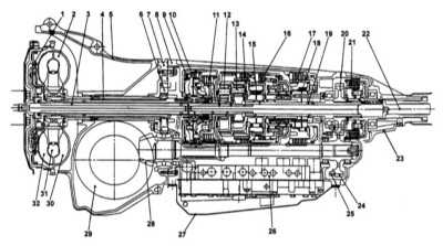 9.2.1 4-ступенчатая автоматическая трансмиссия (АТ) Subaru Forester