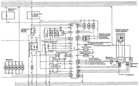 12.7 Система управления двигателем и система зажигания (а/м 1988-90 гг.) Toyota Land Cruiser
