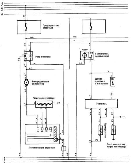 12.8 Система отопления и кондиционирования, система заряда (а/м 1988-90 гг.) Toyota Land Cruiser