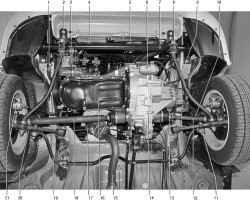Расположение основных узлов агрегатов автомобиля (вид снизу спереди, брызговик двигателя снят)