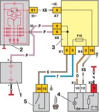Схема соединений системы генератора 37.3701