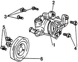Установка насоса гидроусилителя рулевого управления (четырехцилиндровый двигатель)
