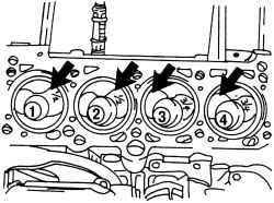 Вид верхней части двигателя. Стрелками показаны большие выемки для впускных клапанов, которые по-разному расположены на поршнях № 1 и 2, № 3 и 4