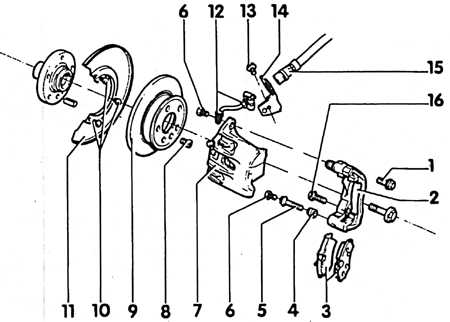 7.3.1 Тормозные колодки передних дисковых тормозов Volkswagen Transporter