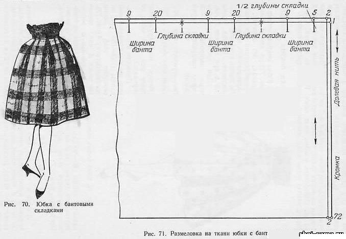 юбка с бантовыми складками
