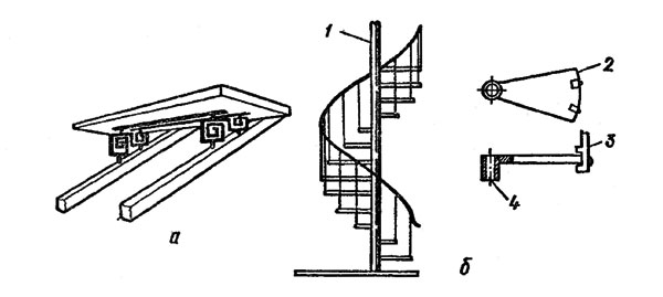 Рис. 64. Оформление металлических лестниц: а - элементы крепления ступеней: б - конструкция винтовой лестницы: 1 - несущая труба; 2 - ступень; 3 - элемент крепления перила; 4 - втулка