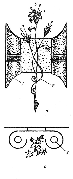 Рис. 142. Бра: а - общий вид; б - вид сверху; 1 - медь (латунь); 2 - кованая сталь; 3 - лампочка