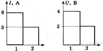 http://phys.sdamgia.ru/get_file?id=1284