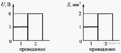 http://phys.sdamgia.ru/get_file?id=1543