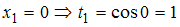 http://mypage.i-exam.ru/pic/1250_184557/96EA5DC6D826206346BB32B3502B174B.png