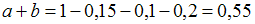 http://mypage.i-exam.ru/pic/1250_184566/EC3AEF53C9B5B2E97939AE7634A1D205.png
