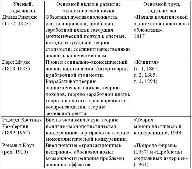 http://test.i-exam.ru/training/student/pic/1873_218736/E96FF50309F041900A1D914B4A157C2E.jpg