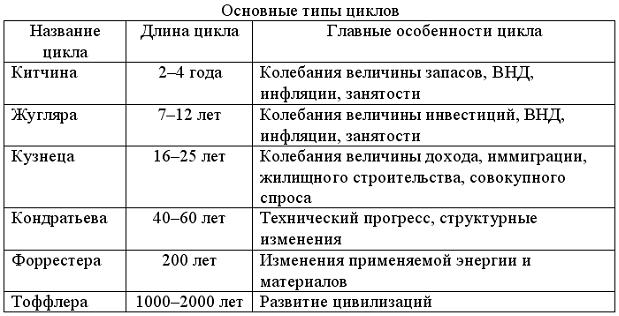 http://test.i-exam.ru/training/student/pic/1873_218771/17F0A141731E0CC7C4C12FA1B0B87E05.jpg