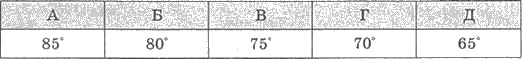 http://subject.com.ua/mathematics/zno/zno.files/image1994.jpg