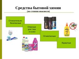 E:\на карантине\Зарница 2020\Пожарная безопасность\Б.9.2..jpg