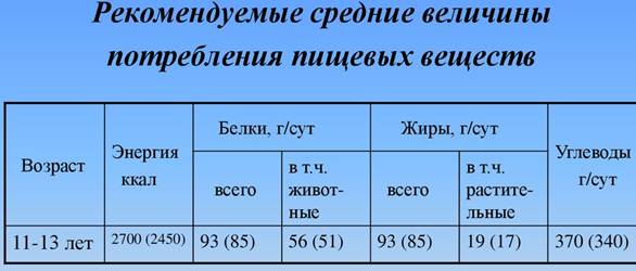 https://kdm-ivanovo.ru/800/600/https/cf3.ppt-online.org/files3/slide/2/2rNF9mcwudjt5Rz3kK4pbC8SXZJioWyQAq0gne/slide-5.jpg