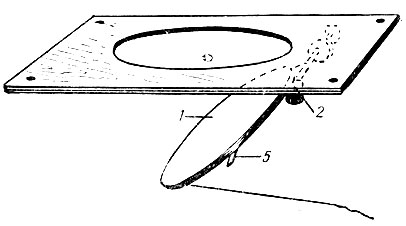 Рис. 58