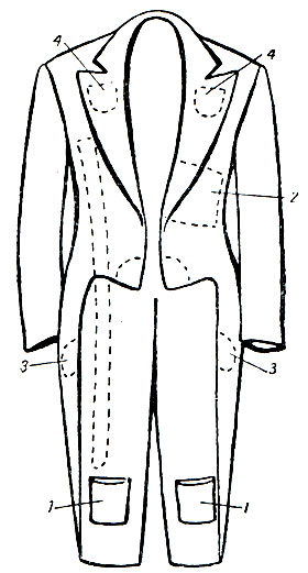 Рис. 74