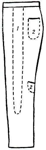 Рис. 76