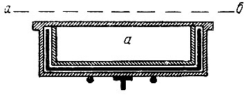 Рис. 191