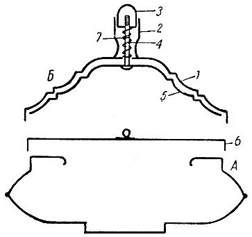 Рис. 215