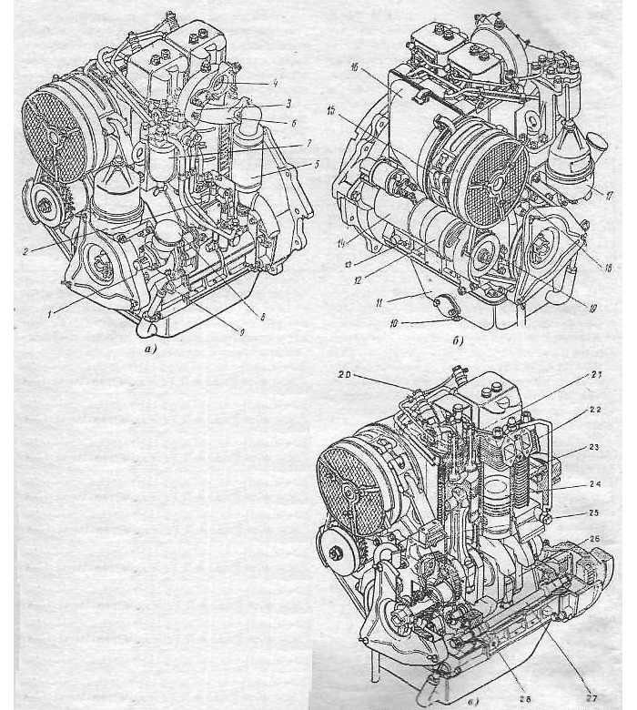 Двигатель д 25 т. Схема двигателя т16. Двигатель д21 схема. Схема двигателя д21 трактора. Т16 схема ДВС.
