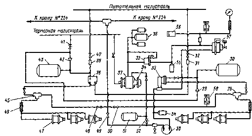 Схема тормозяого оборудования электровозов ЧС2Т и ЧС4Т (позиции см на рис. 25)