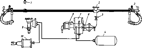 Схема тормозного оборудования грузового вагона с воздухораспределителем № 270-005-1 или 483 и авторежимом № 265А-000