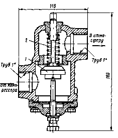 Клапан разгрузочный КР-50 (пневматическая часть)